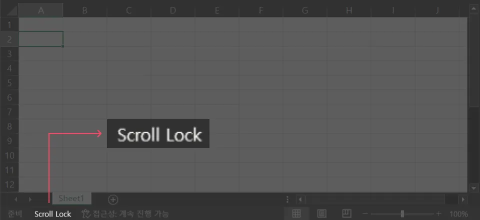 키보드에서 스크롤 락(Scroll Lock)이 활성화되어 있을 때 엑셀 이미지. 키보드로 셀 이동이 되지 않는다.