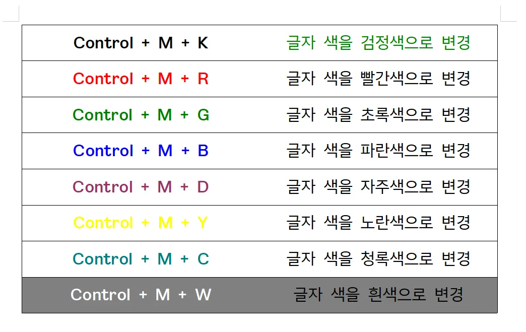 한글에서 변경할 수 있는 글자 색을 정리한 표