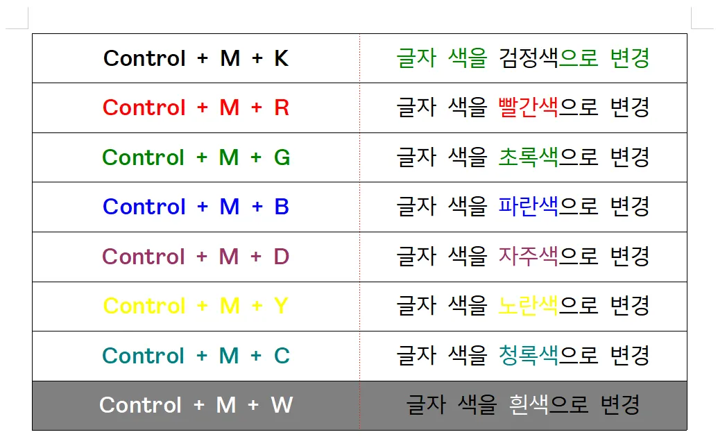 글자 색 흰색으로 바꾸는 방법