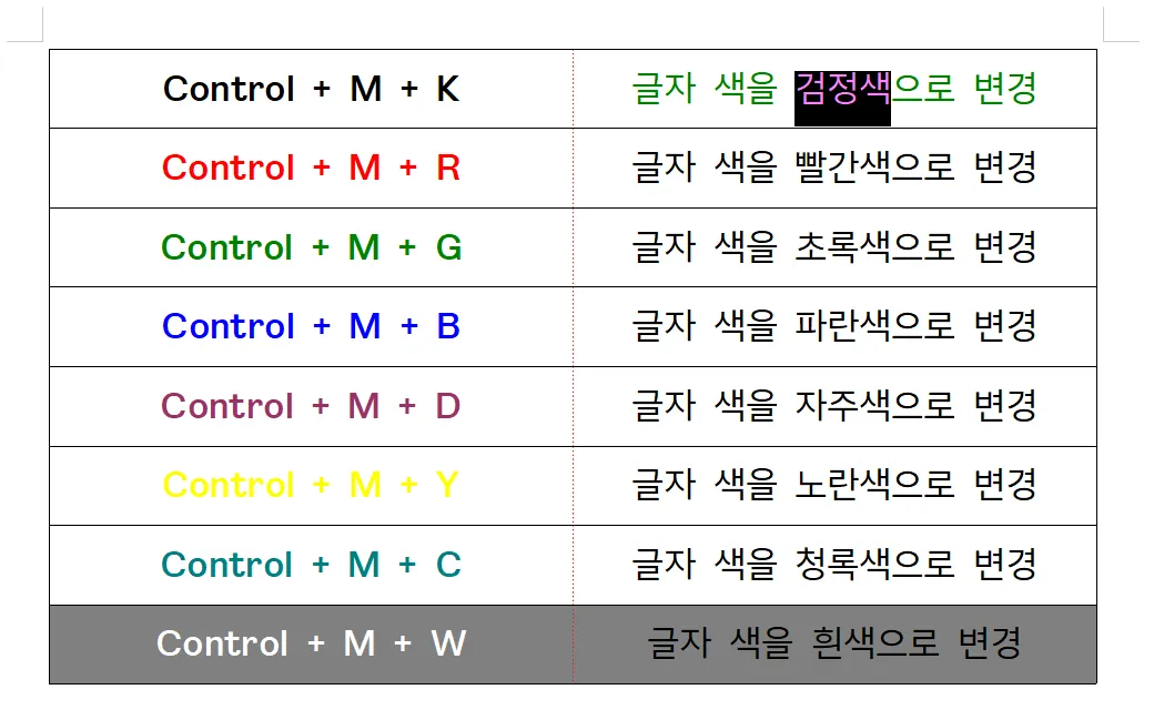 글자 색을 검정색으로 변경하는 방법