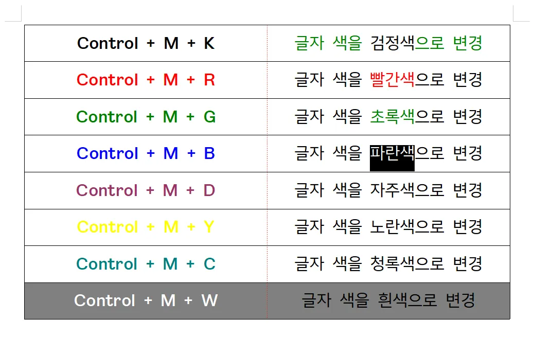 글자 색 파란색으로 바꾸는 방법