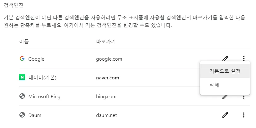 크롬 설정에서 검색 엔진 영역의 이미지.