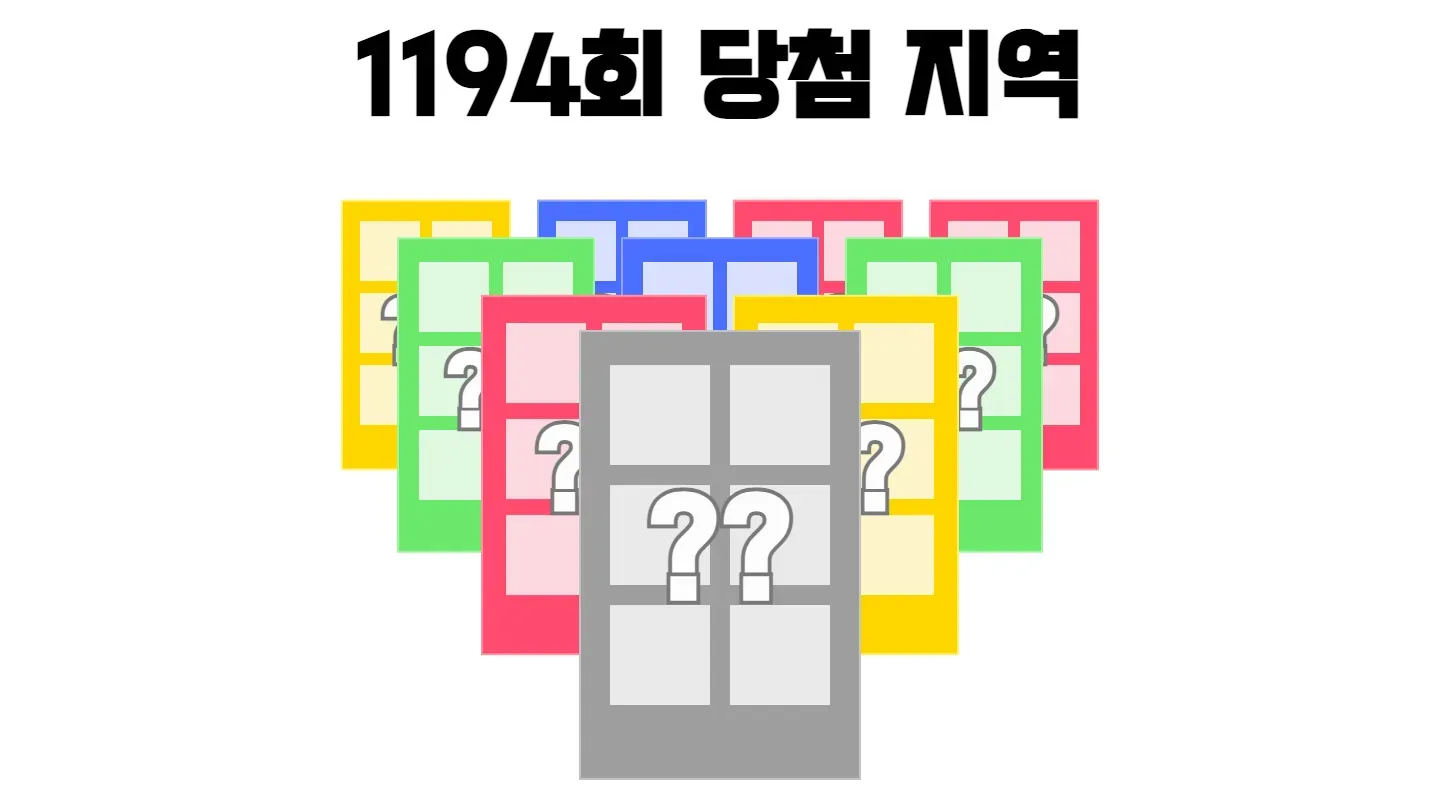 로또 1194회차의 2등 당첨 지역과 2등 당첨 판매점 목록 이미지