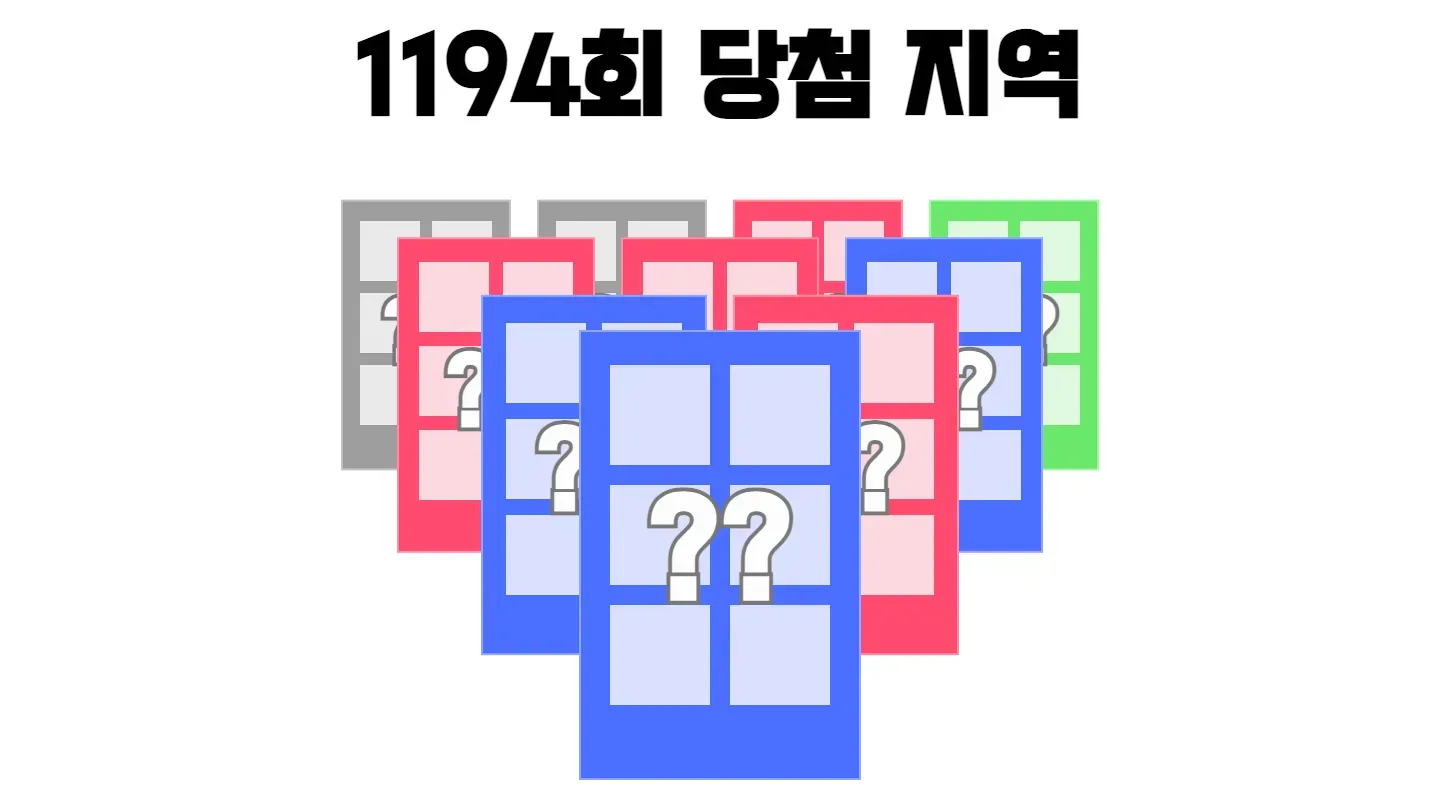 로또 1194회차의 1등 당첨 지역과 1등 당첨 판매점 목록 이미지