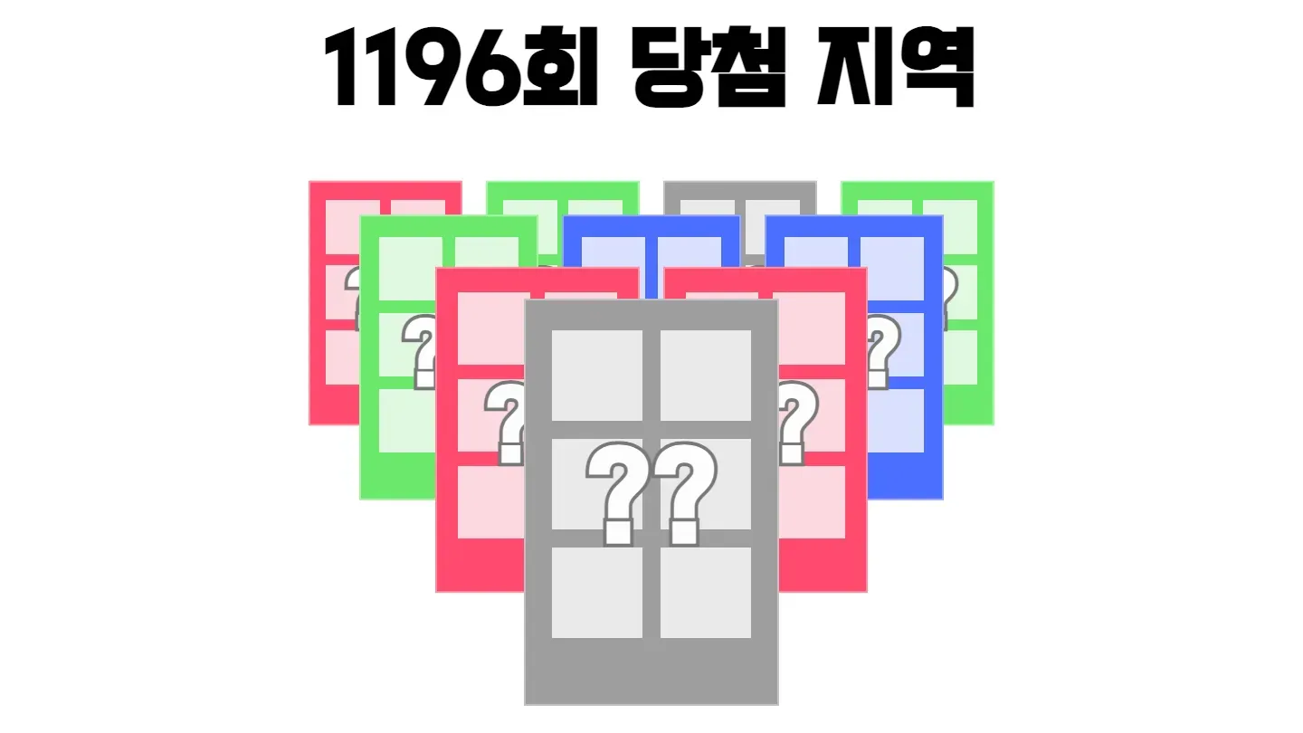 로또 1196회차의 2등 당첨 지역과 2등 당첨 판매점 목록 이미지