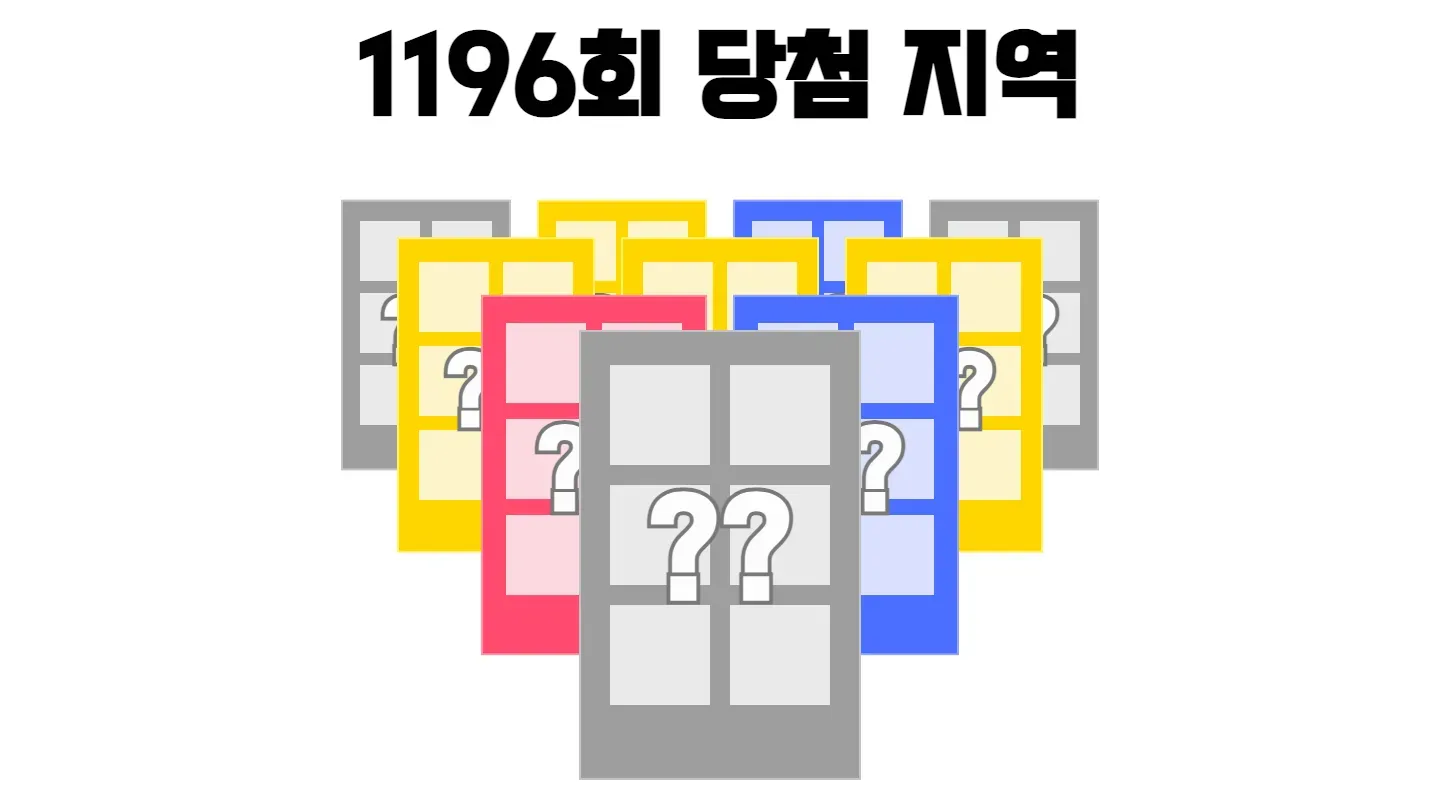 로또 1196회차의 1등 당첨 지역과 1등 당첨 판매점 목록 이미지
