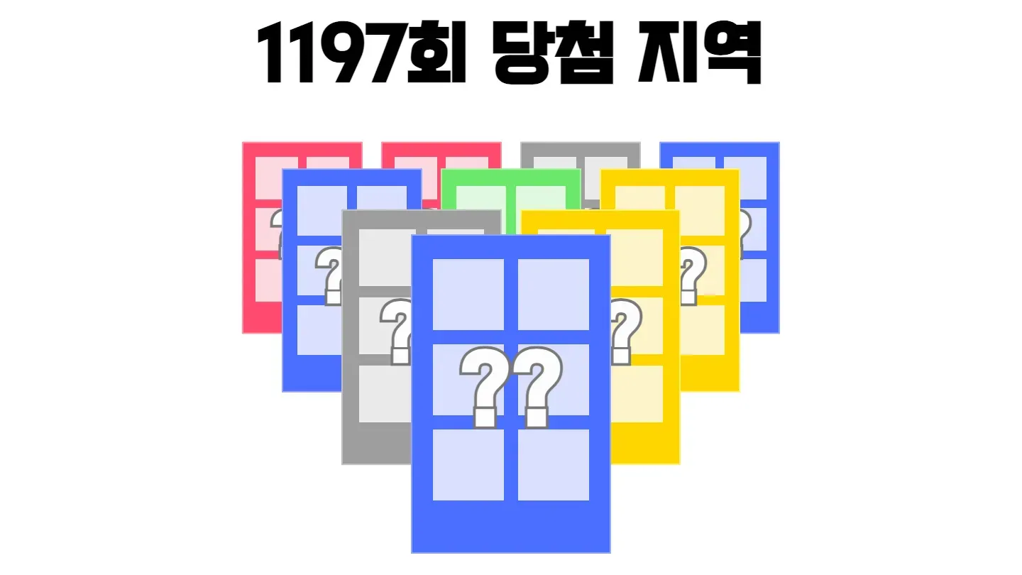 로또 1197회차의 1등 당첨 지역과 1등 당첨 판매점 목록 이미지