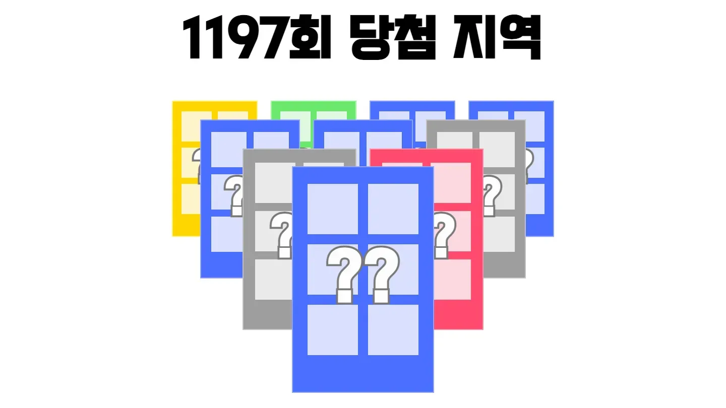 로또 1197회차의 2등 당첨 지역과 2등 당첨 판매점 목록 이미지