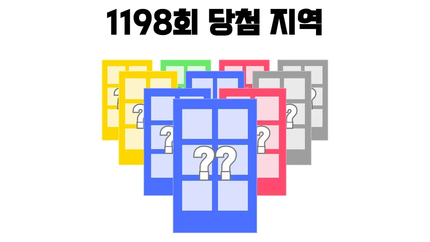 로또 1198회차의 2등 당첨 지역과 2등 당첨 판매점 목록 이미지