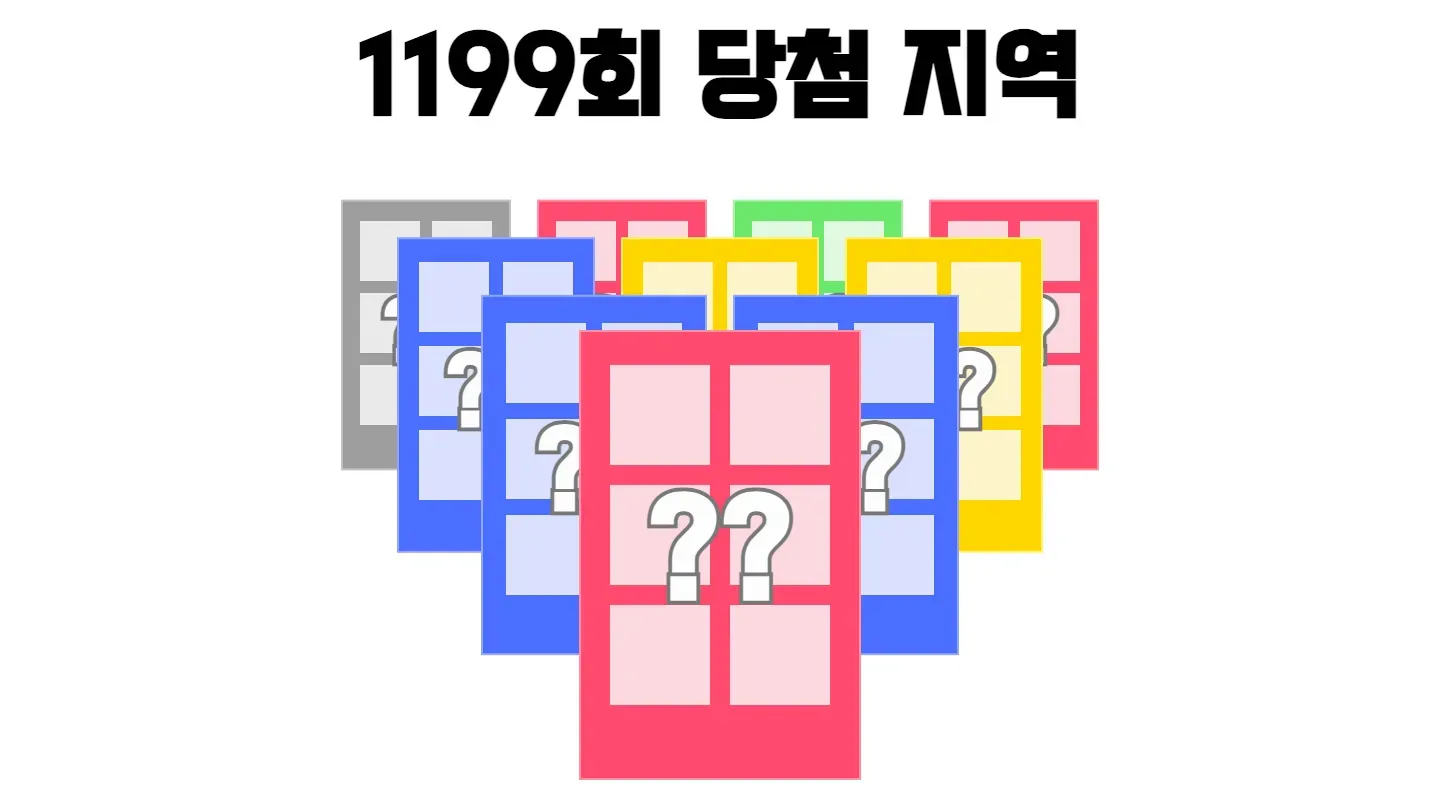 로또 1199회차의 1등 당첨 지역과 1등 당첨 판매점 목록 이미지