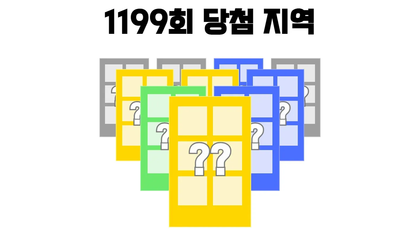 로또 1199회차의 2등 당첨 지역과 2등 당첨 판매점 목록 이미지