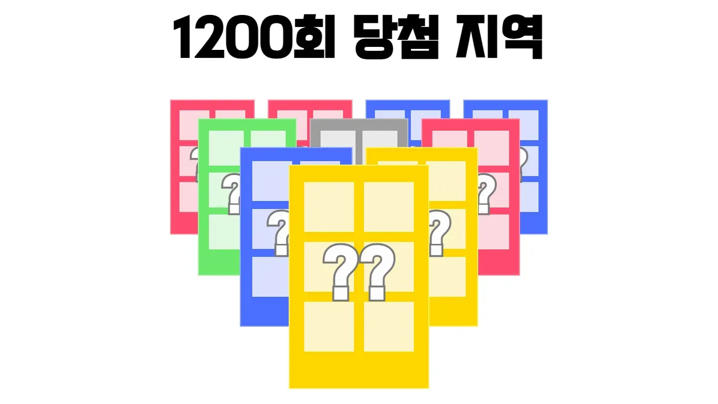 로또 1200회차의 2등 당첨 지역과 2등 당첨 판매점 목록 이미지
