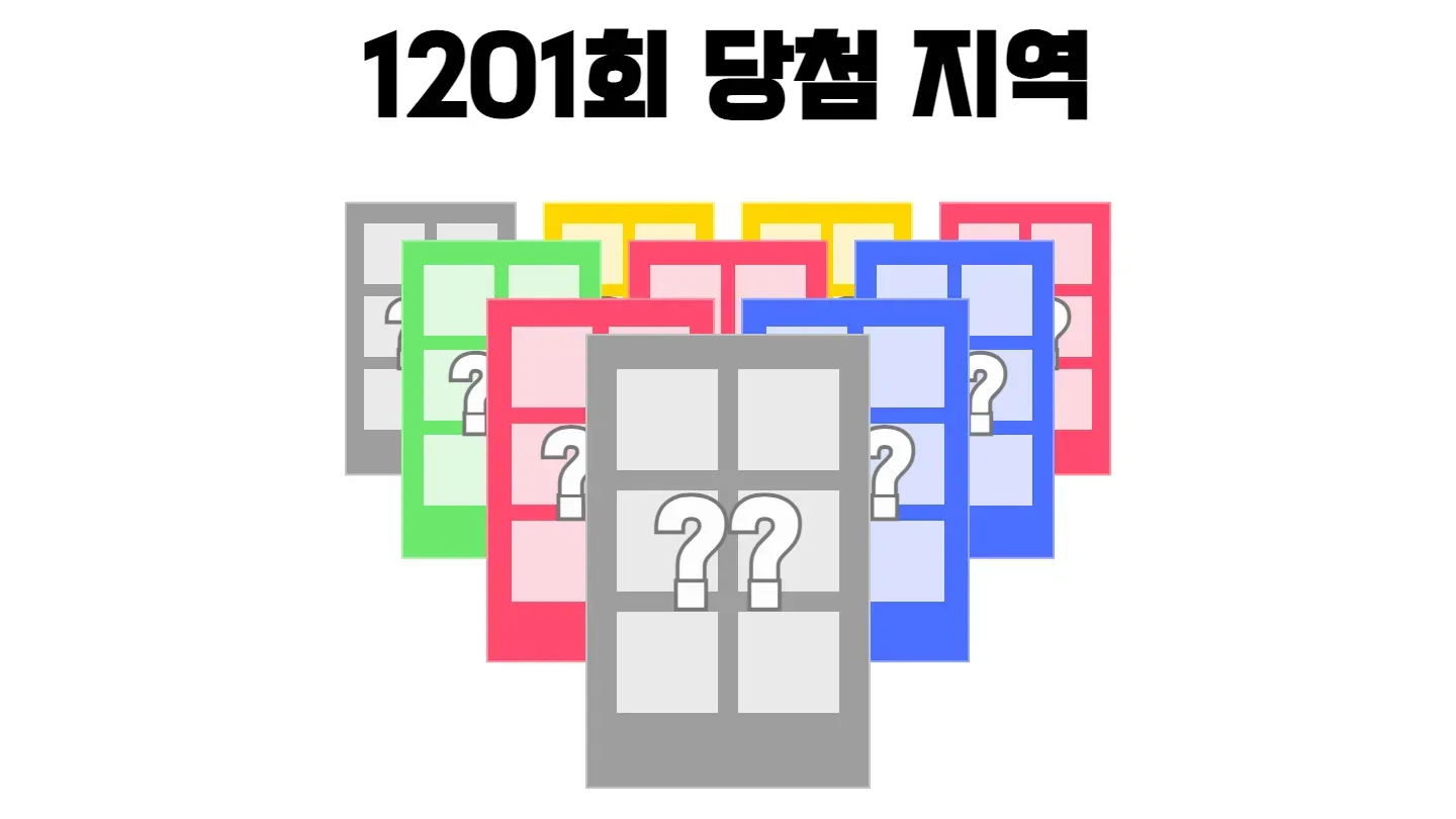 로또 1201회차의 1등 당첨 지역과 1등 당첨 판매점 목록 이미지