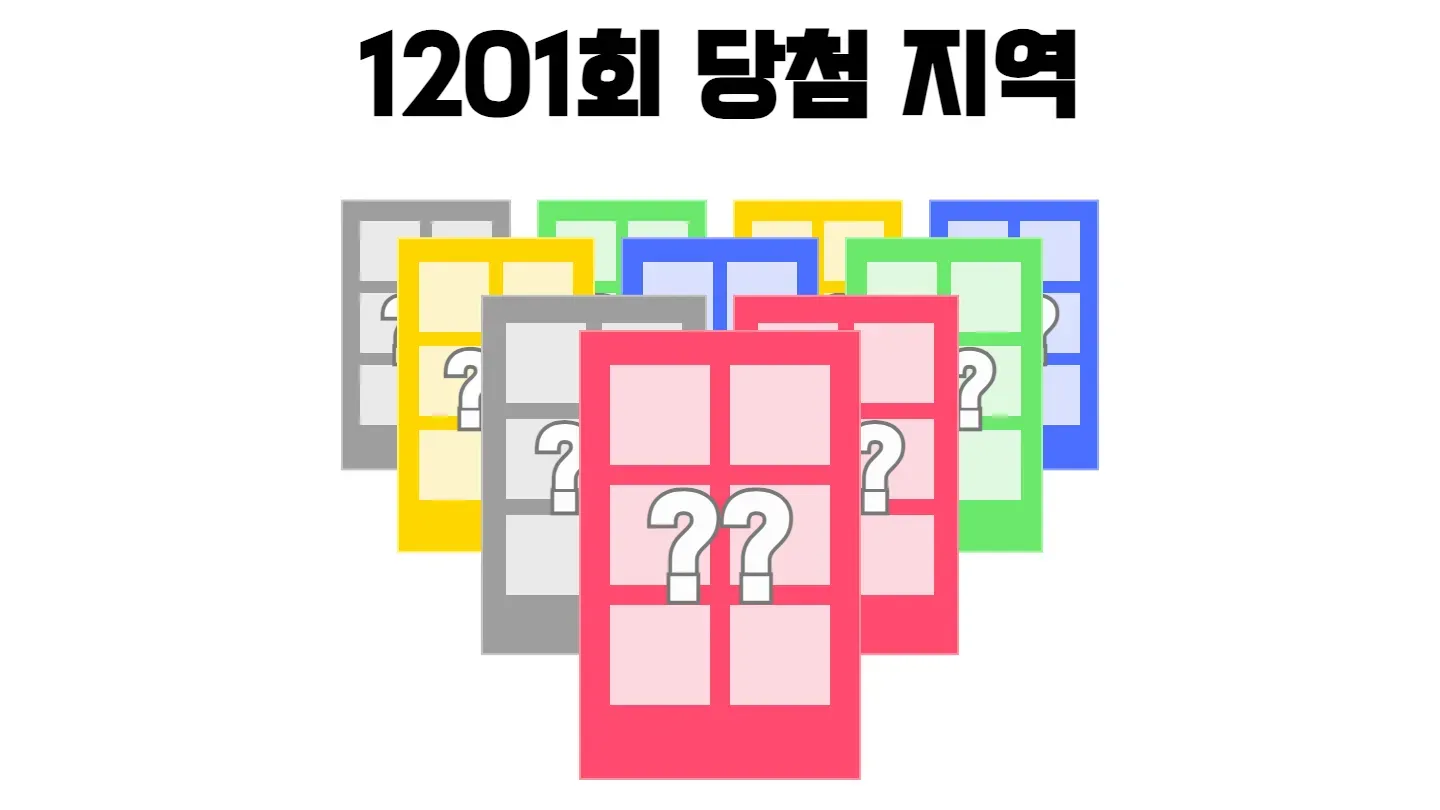 로또 1201회차의 2등 당첨 지역과 2등 당첨 판매점 목록 이미지