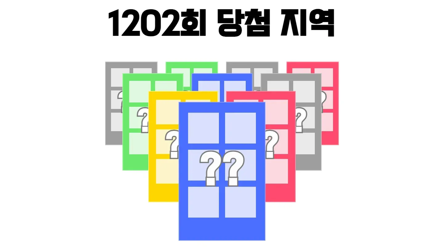 로또 1202회차의 1등 당첨 지역과 1등 당첨 판매점 이미지