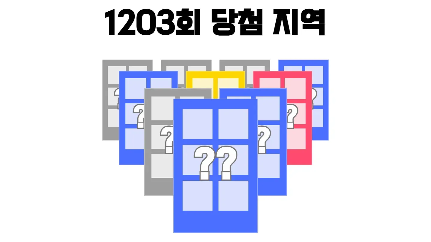 로또 1203회차의 1등 당첨 지역과 1등 당첨 판매점 목록 이미지