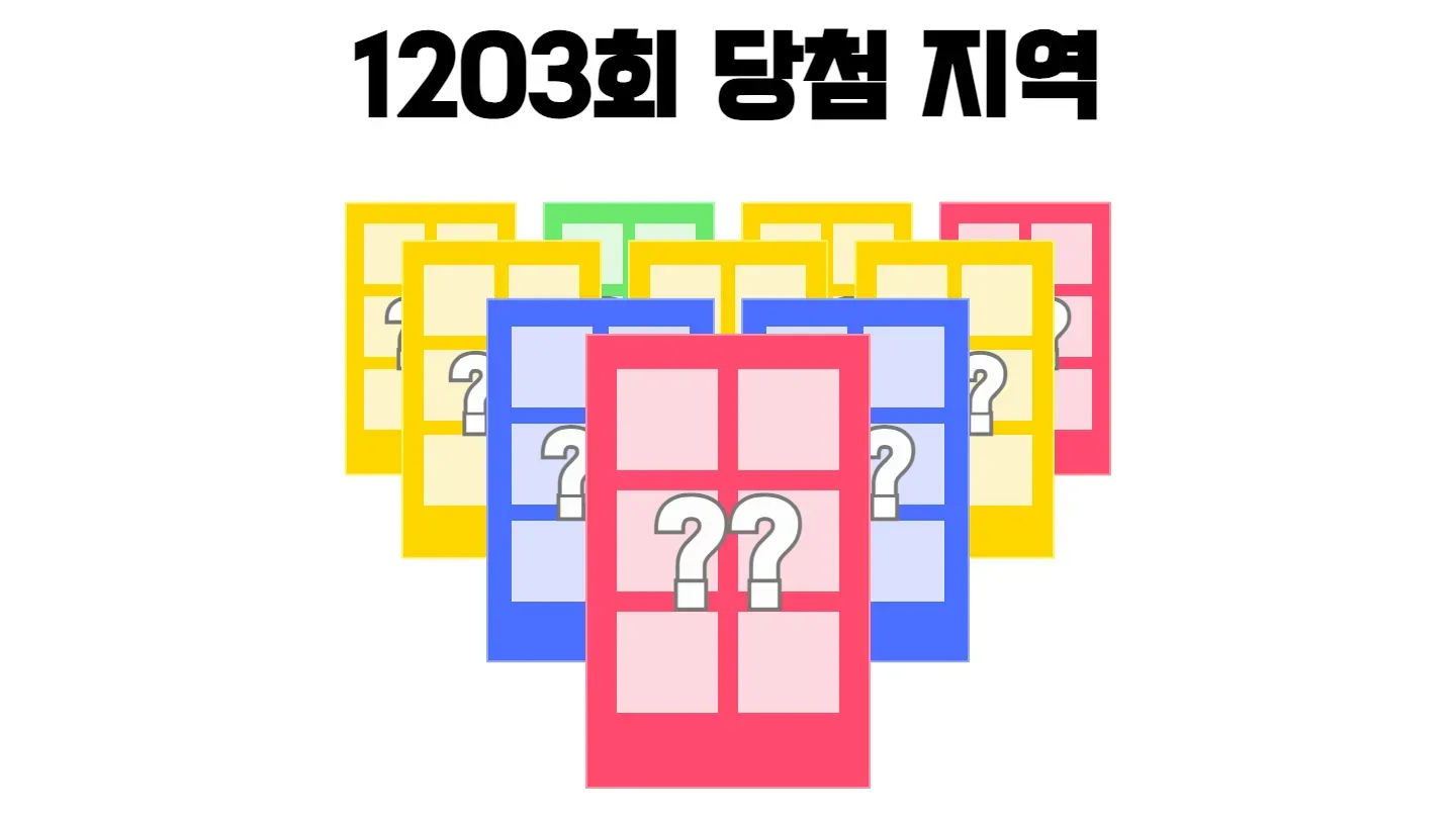 로또 1203회차의 2등 당첨 지역과 2등 당첨 판매점 목록 이미지