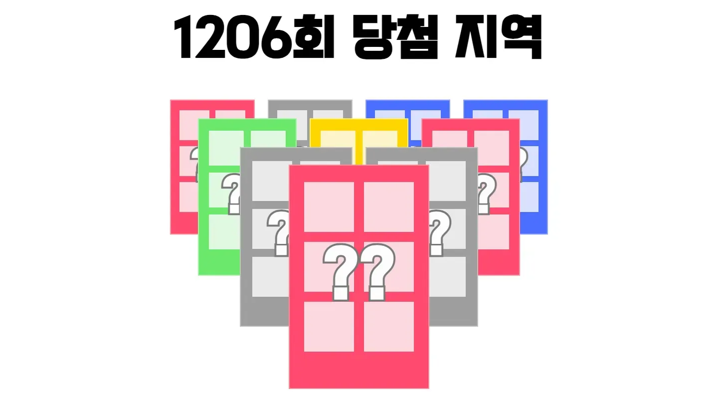 로또 1206회차의 1등 당첨 지역과 1등 당첨 판매점 목록 이미지