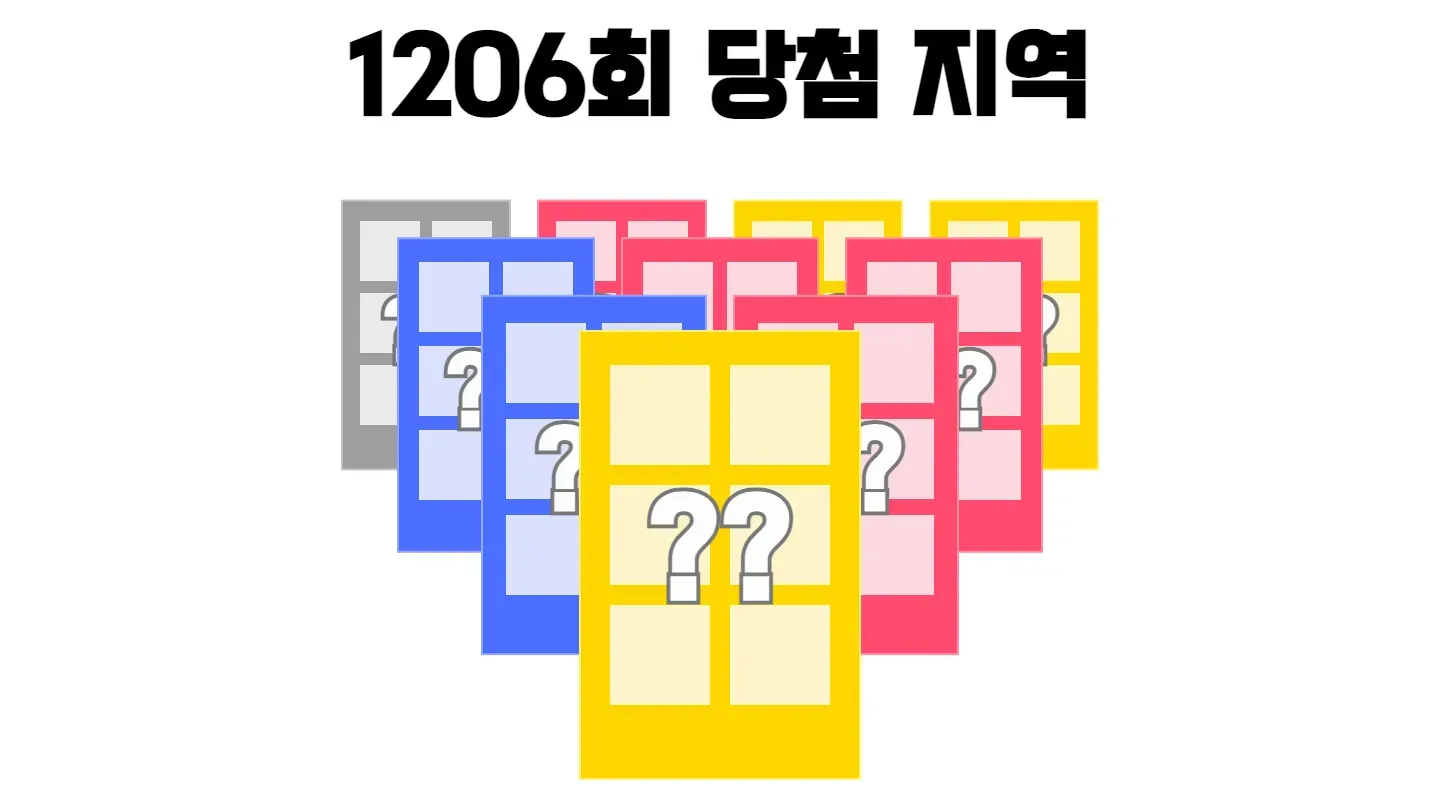로또 1206회차의 2등 당첨 지역과 2등 당첨 판매점 목록 이미지