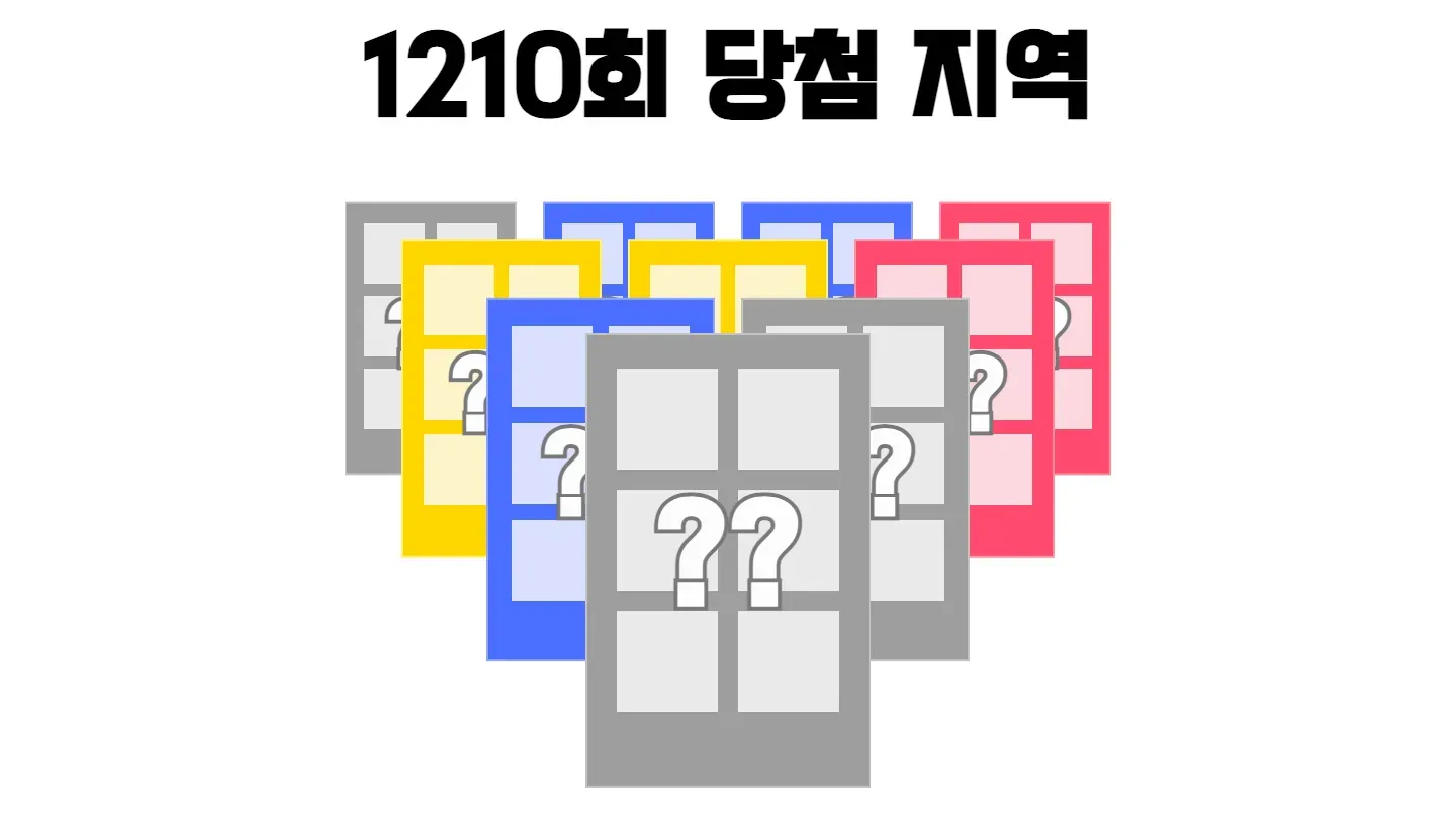 로또 1210회차의 1등 당첨 지역과 1등 당첨 판매점 목록 이미지