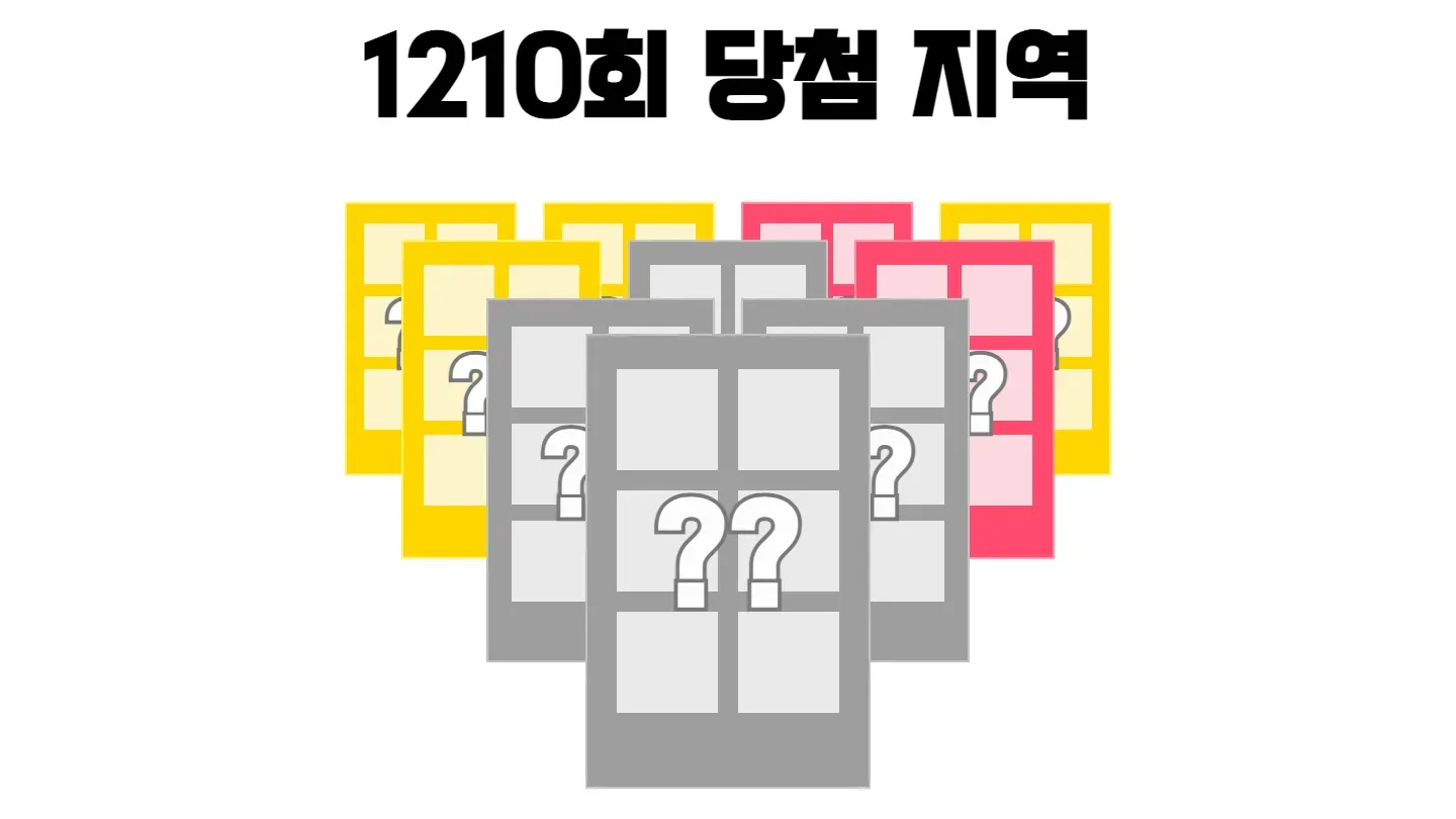 로또 1210회차의 2등 당첨 지역과 2등 당첨 판매점 목록 이미지