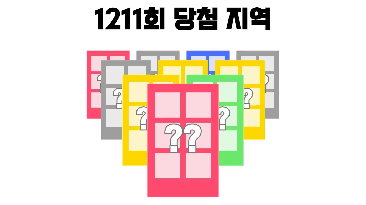 로또 1211회차의 1등 당첨 지역과 1등 당첨 판매점 목록 아마자