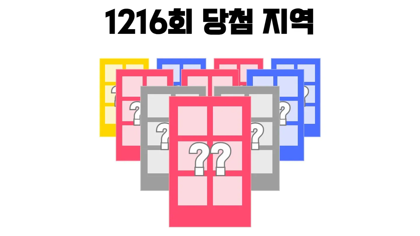 로또 1216회차의 1등 당첨 지역과 1등 당첨 판매점 목록 이미지