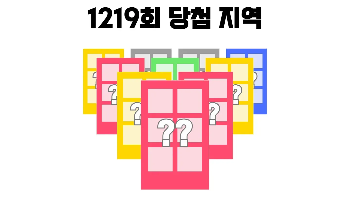 로또 1219회차의 1등 당첨 지역과 1등 당첨 판매점 목록 이미지