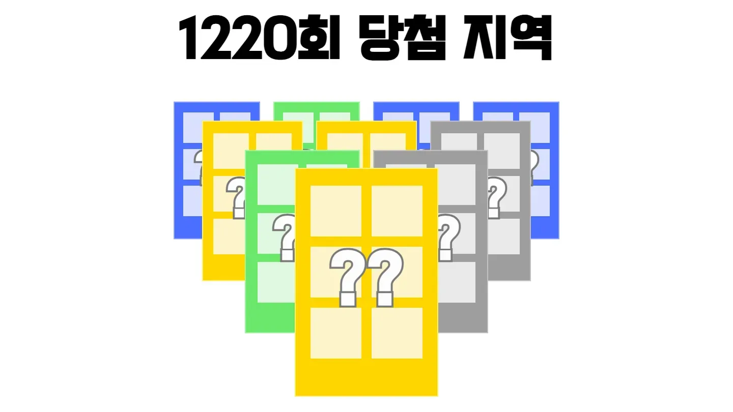 로또 1220회차의 1등 당첨 지역과 1등 당첨 판매점 목록 이미지
