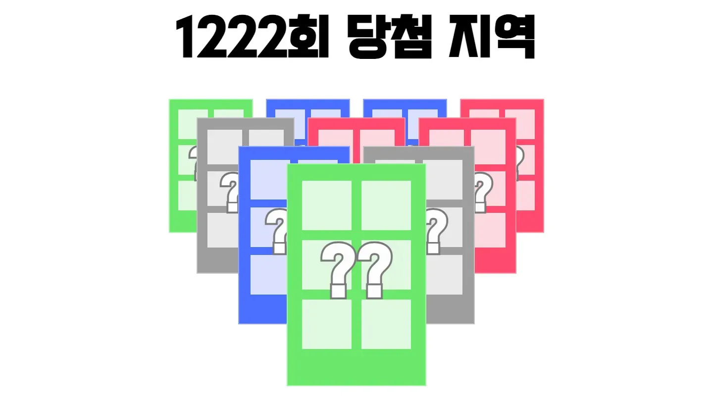 로또 1222회차의 1등 당첨 지역과 1등 당첨 판매점 목록 이미지