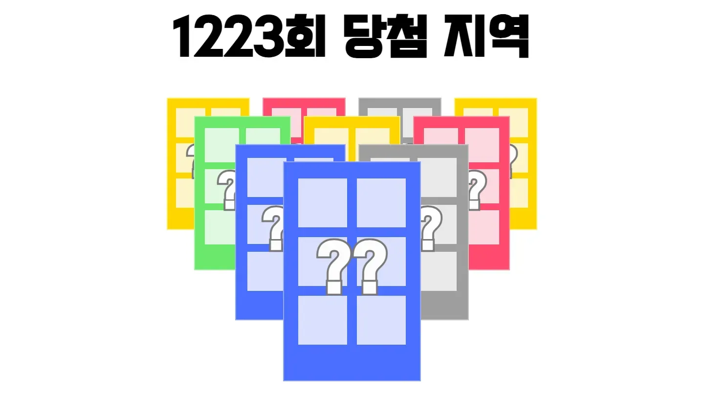 로또 1223회차의 1등 당첨 지역과 1등 당첨 판매점 목록 이미지
