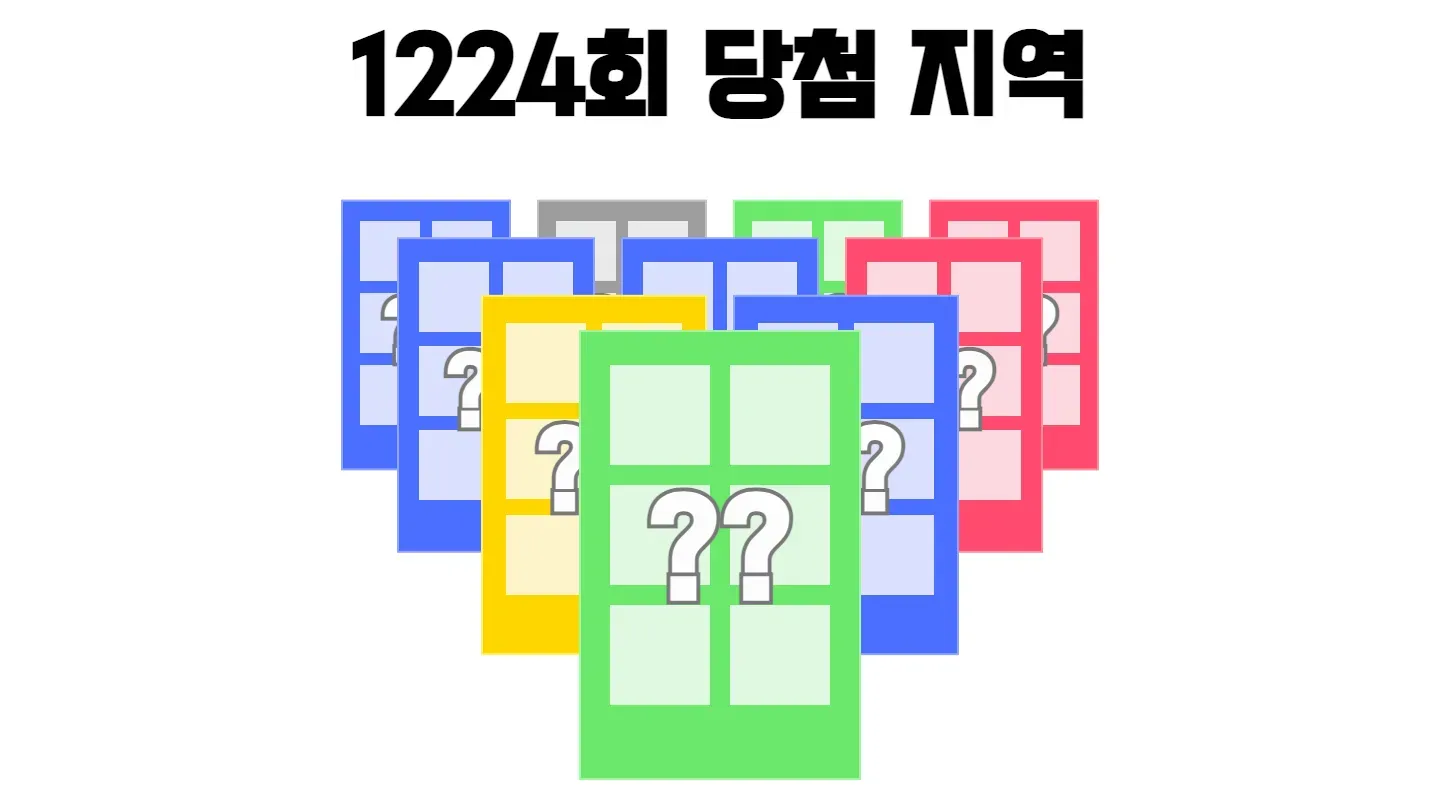 로또 1224회차의 1등 당첨 지역과 1등 당첨 판매점 목록 이미지