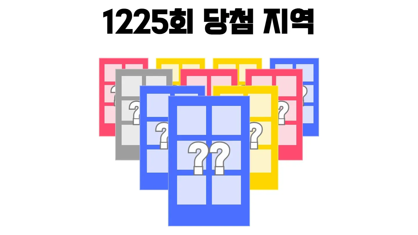 로또 1225회차의 1등 당첨 지역과 1등 당첨 판매점 목록 이미지