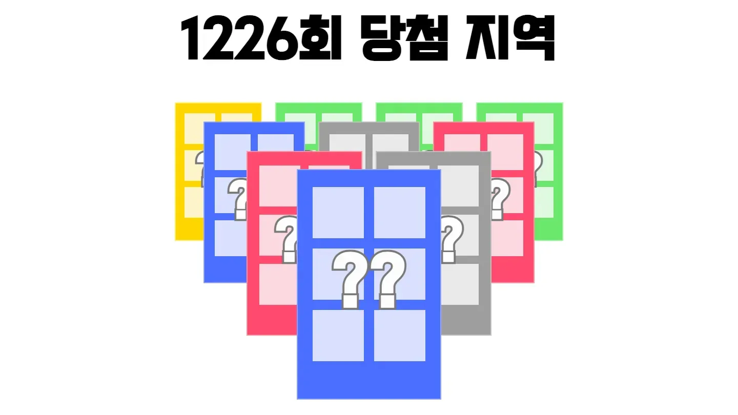 로또 1226회차의 1등 당첨 지역과 1등 당첨 판매점 목록 이미지