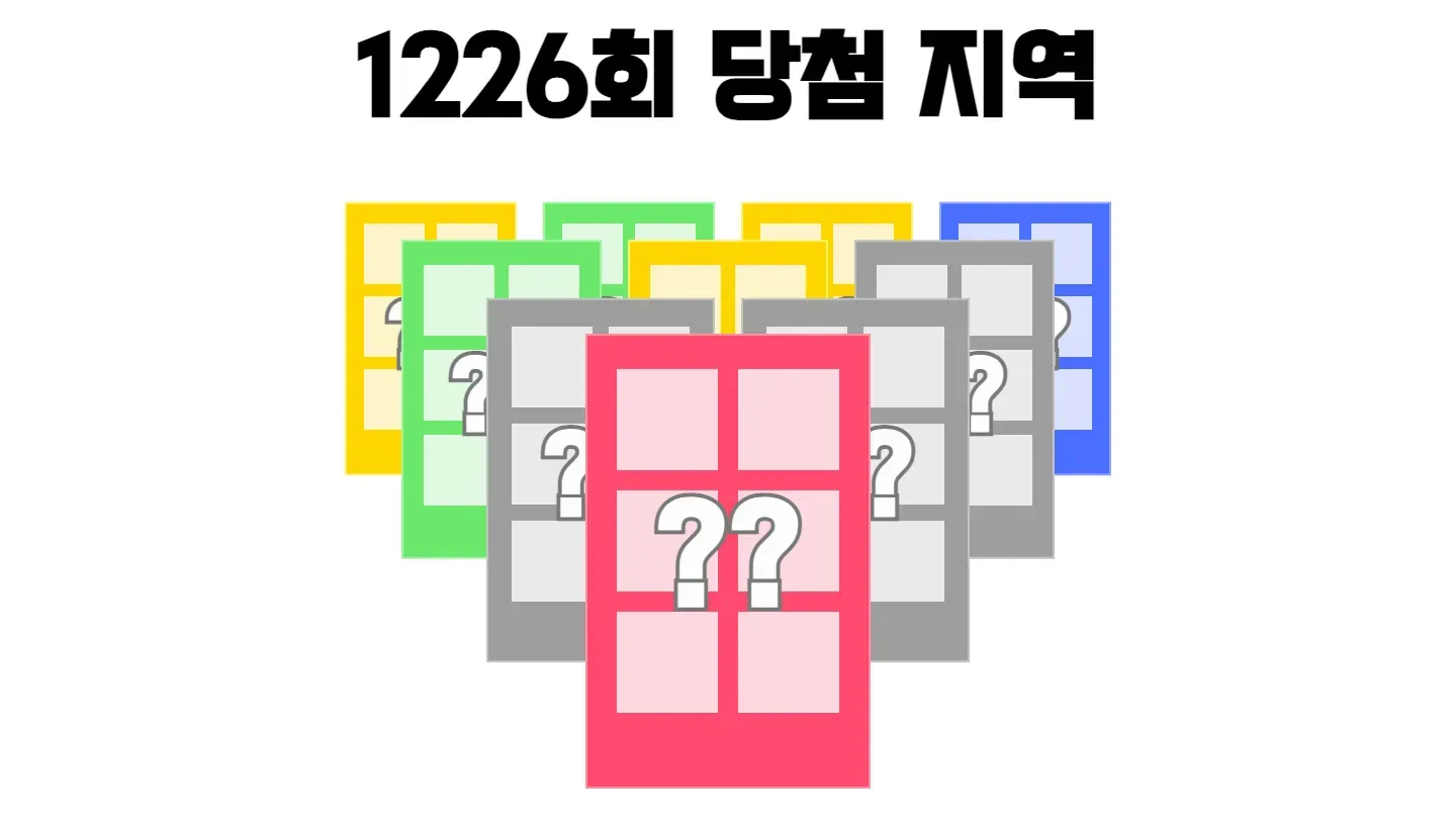 로또 1226회차의 2등 당첨 지역과 2등 당첨 판매점 목록 이미지