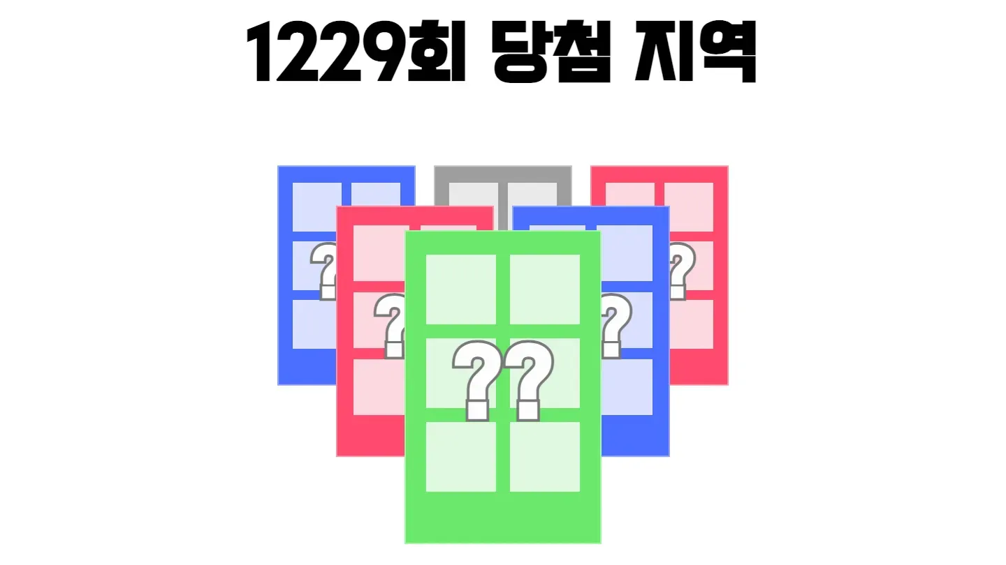 로또 1229회차의 1등 당첨 지역과 1등 당첨 판매점 목록 이미지