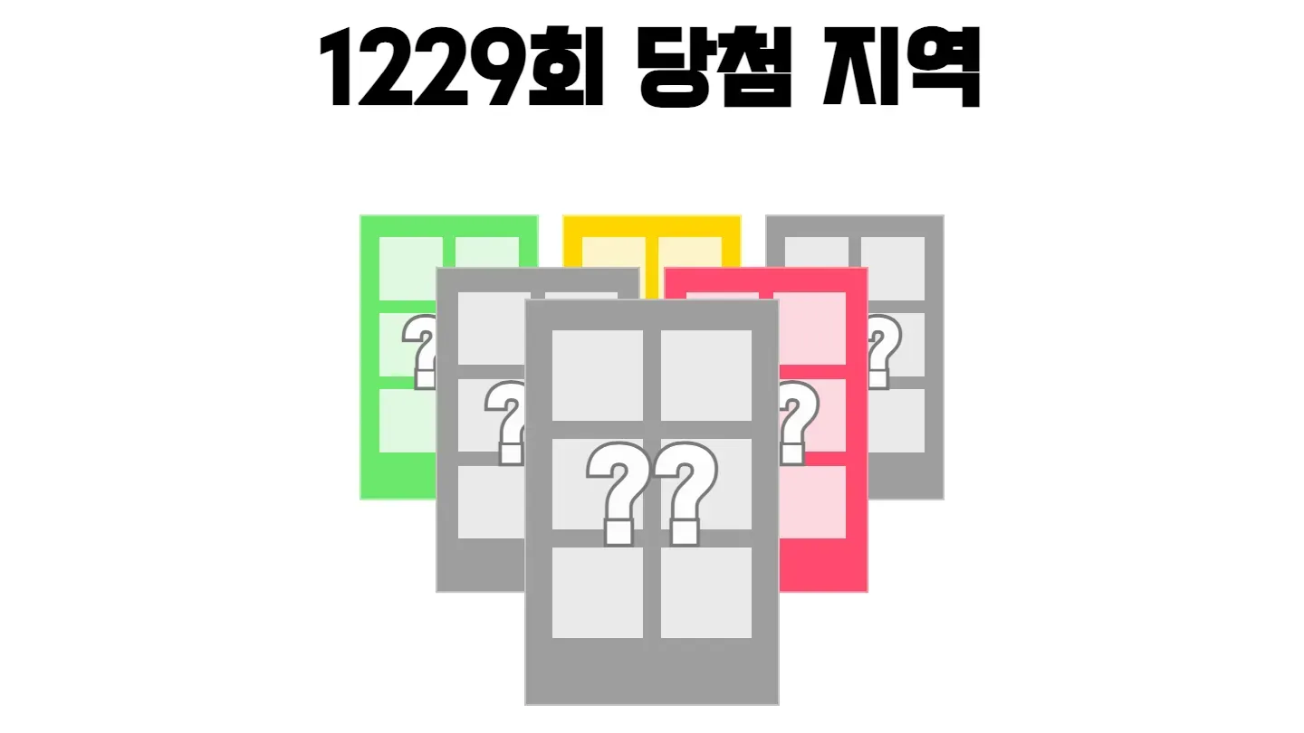 로또 1229회차의 2등 당첨 지역과 2등 당첨 판매점 목록 이미지