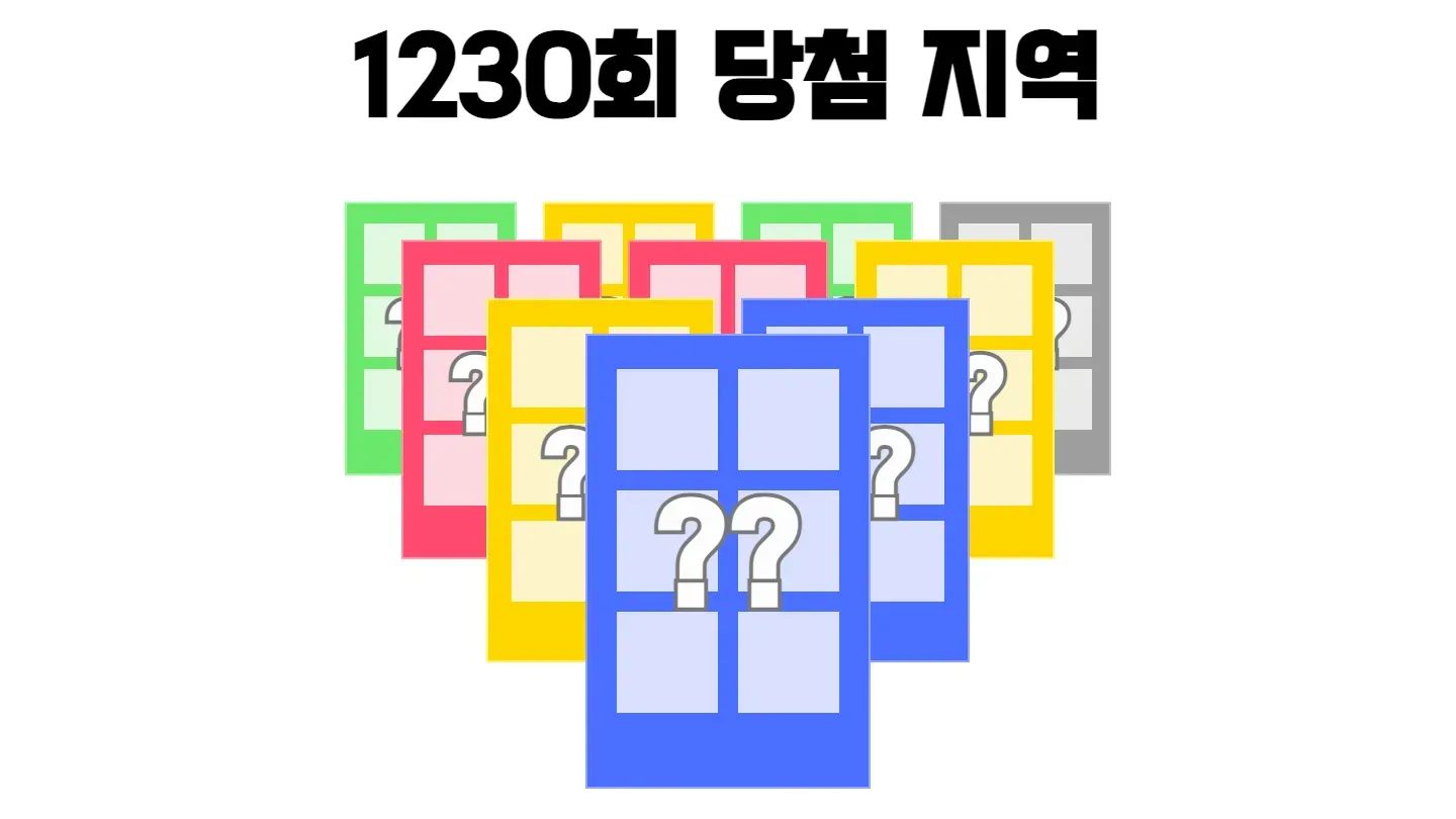 로또 1230회차의 1등 당첨 지역과 1등 당첨 판매점 목록 이미지