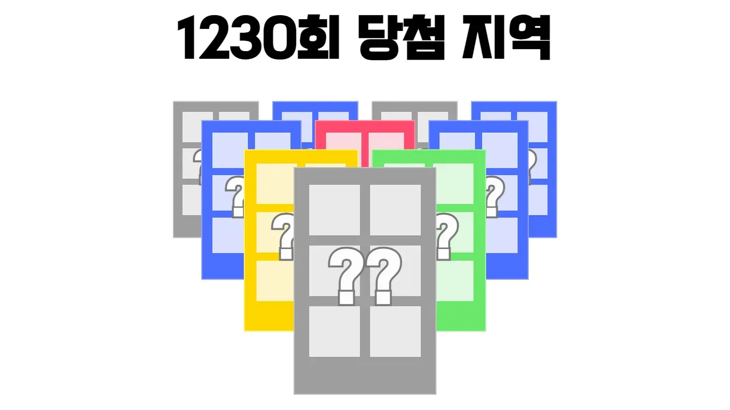로또 1230회차의 2등 당첨 지역과 2등 당첨 판매점 목록 이미지