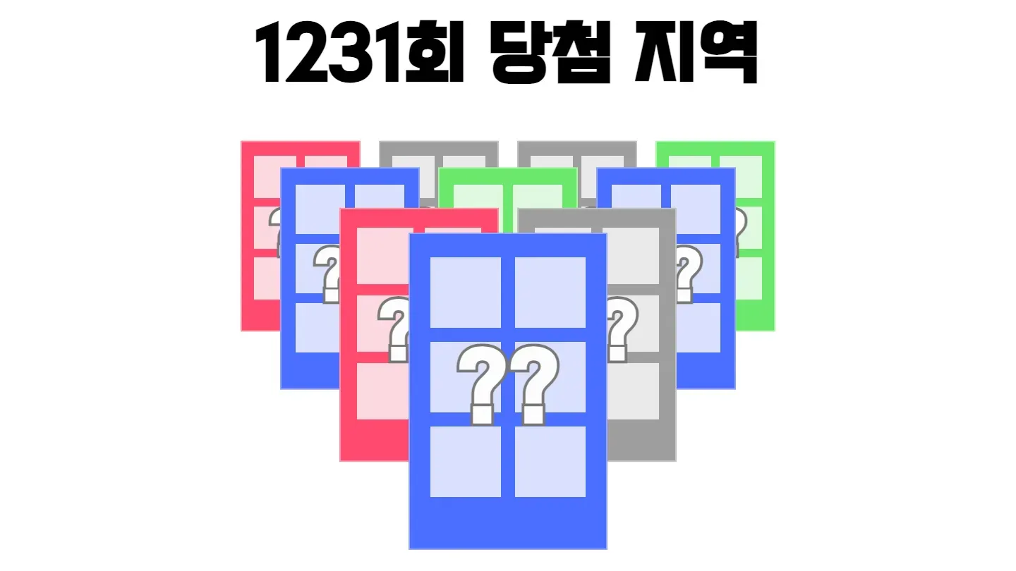 로또 1231회차의 1등 당첨 지역과 1등 당첨 판매점 목록 이미지