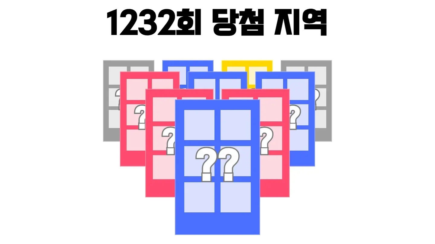 로또 1232회차의 1등 당첨 지역과 1등 당첨 판매점 목록 이미지