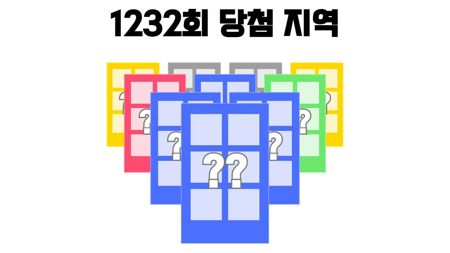로또 1232회차의 2등 당첨 지역과 2등 당첨 판매점 목록 이미지