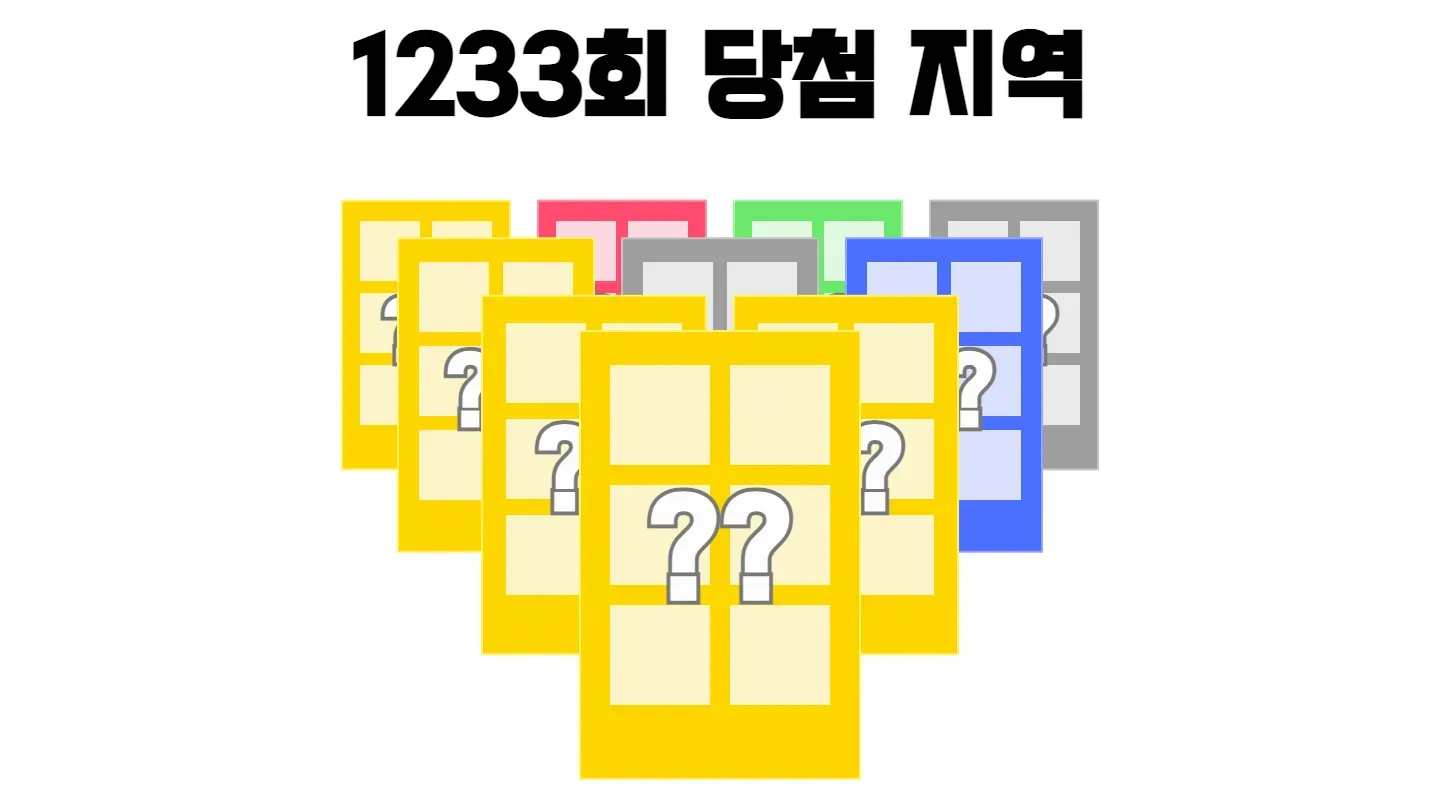 로또 1233회차의 1등 당첨 지역과 1등 당첨 판매점 목록 이미지