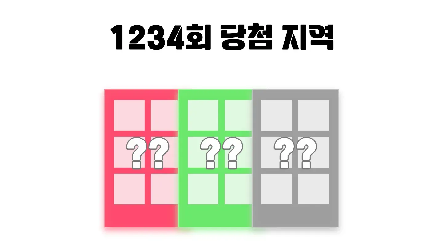 로또 1234회차의 1등 당첨 지역과 1등 당첨 판매점 목록 이미지