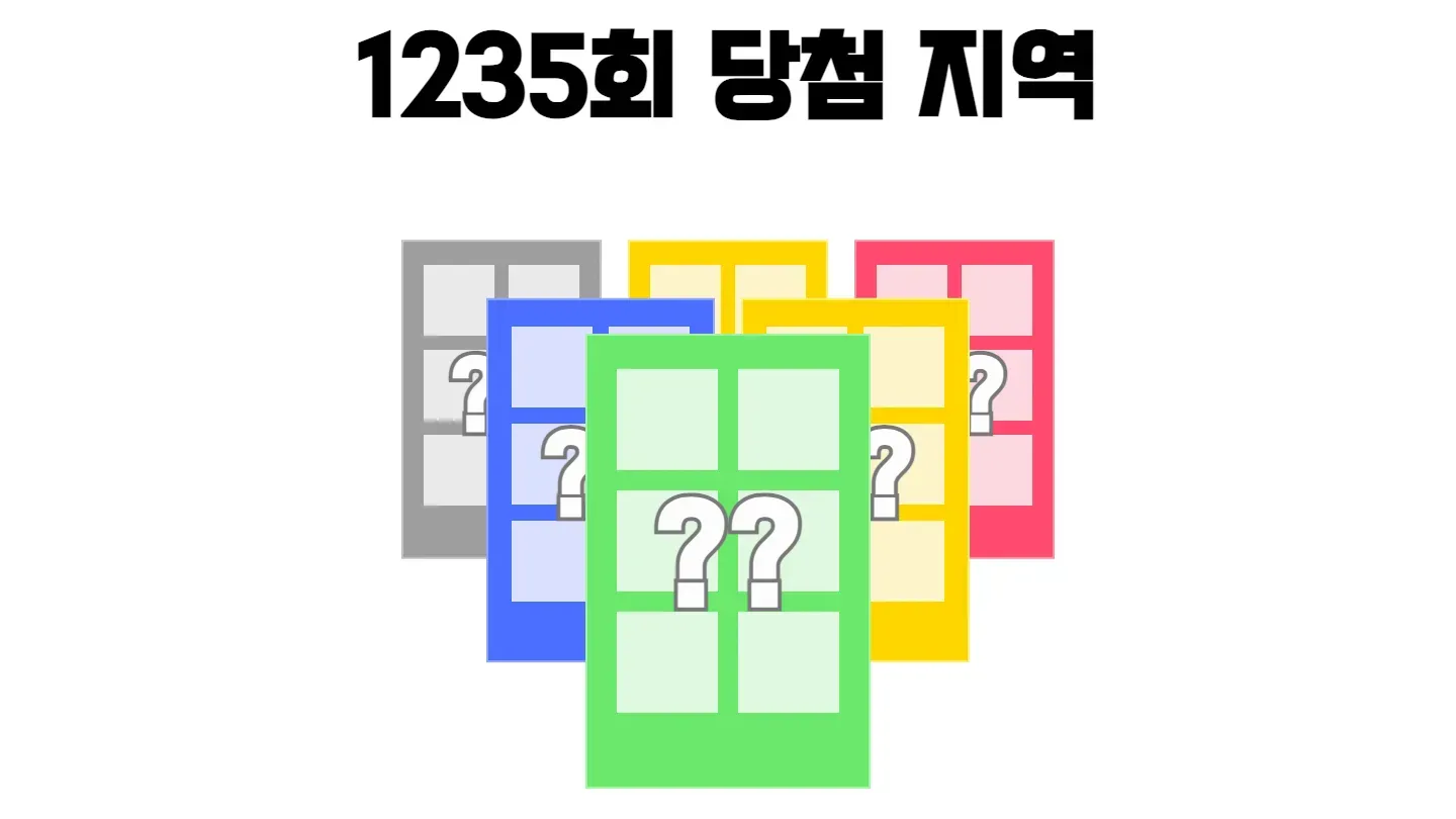 로또 1235회차의 1등 당첨 지역과 1등 당첨 판매점 목록 이미지