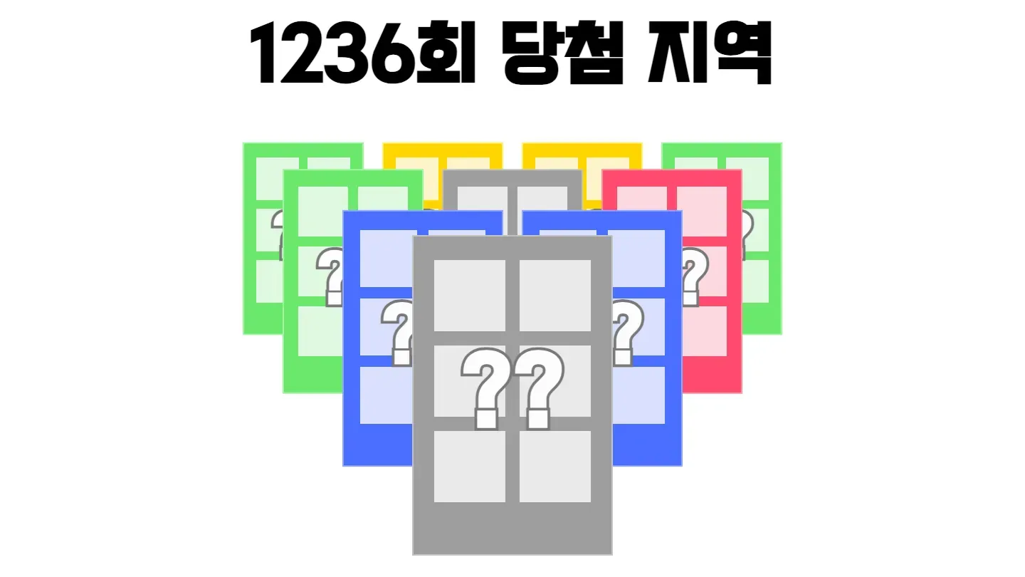 로또 1236회차의 1등 당첨 지역과 1등 당첨 판매점 목록 이미지