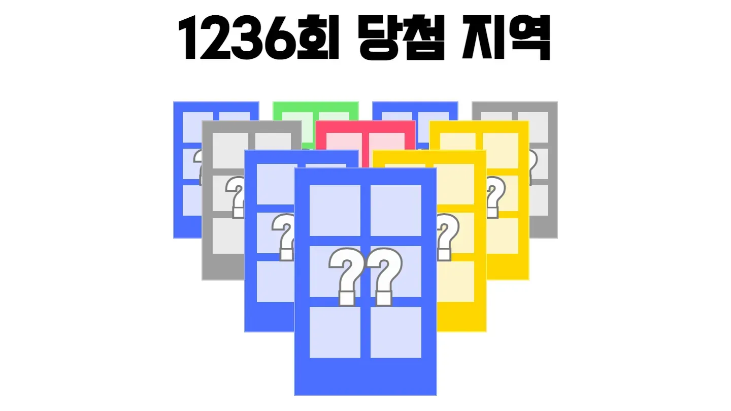 로또 1236회차의 2등 당첨 지역과 2등 당첨 판매점 목록 이미지
