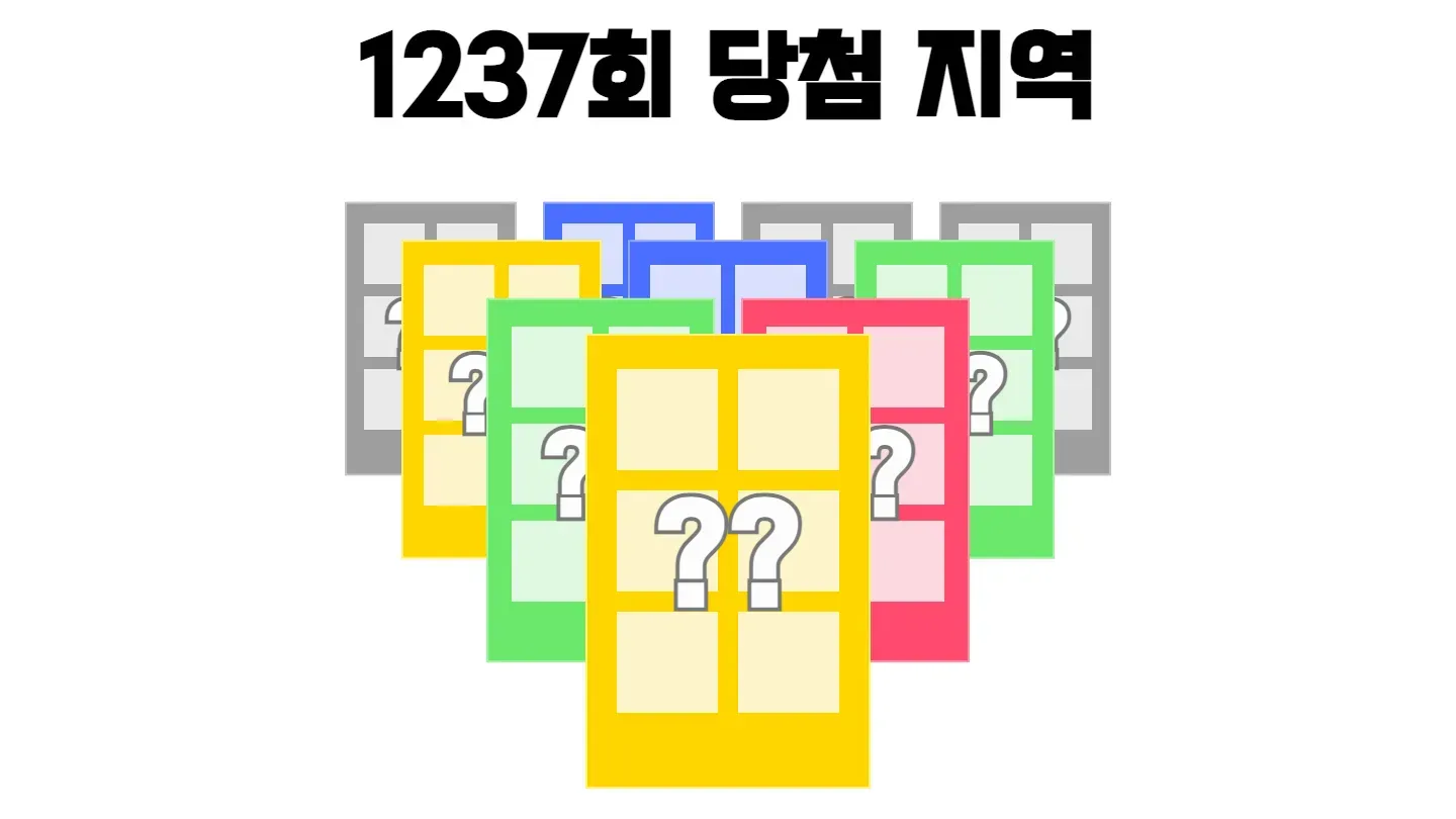 로또 1237회차의 1등 당첨 지역과 1등 당첨 판매점 목록 이미지