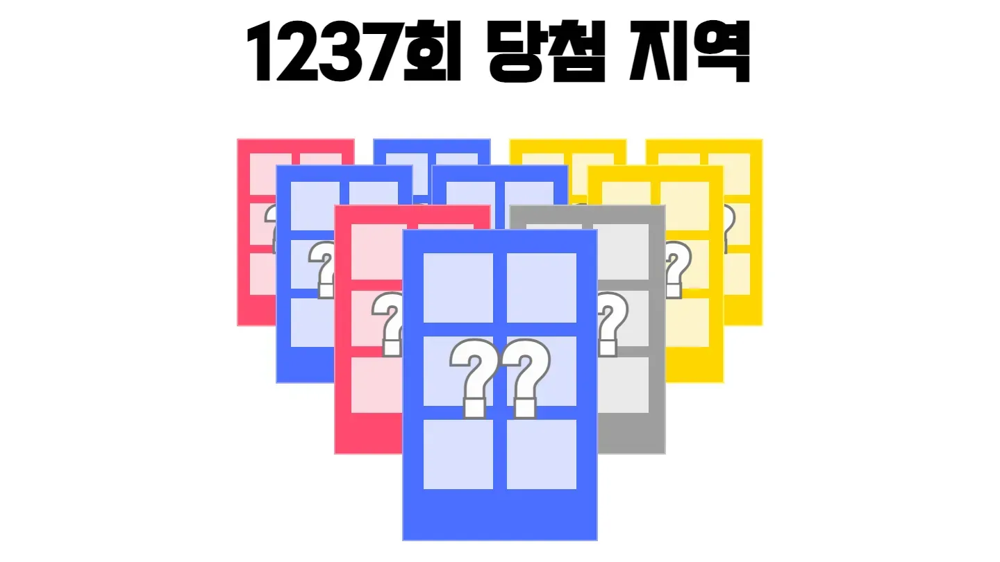 로또 1237회차의 2등 당첨 지역과 2등 당첨 판매점 목록 이미지