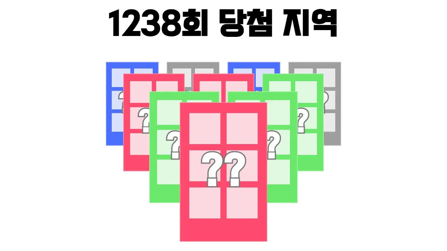 로또 1238회차의 2등 당첨 지역과 2등 당첨 판매점 목록 이미지
